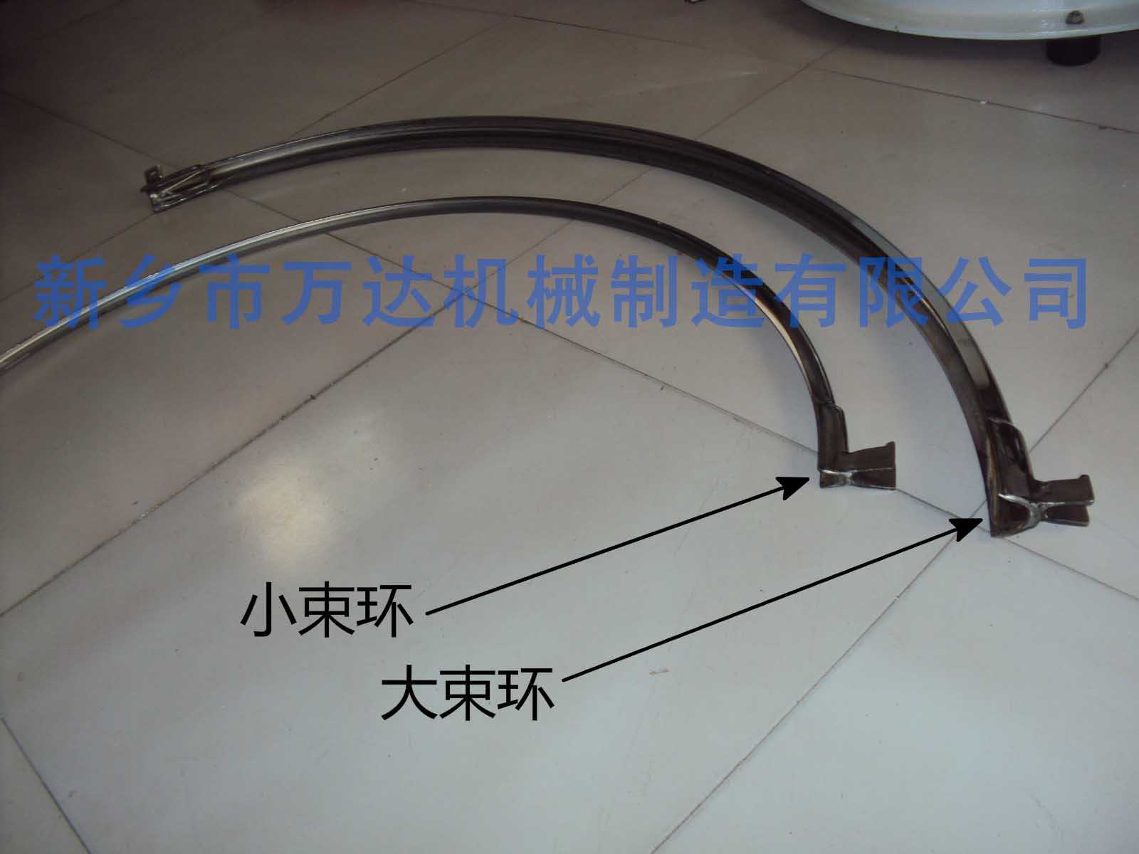 大、小束環(huán)